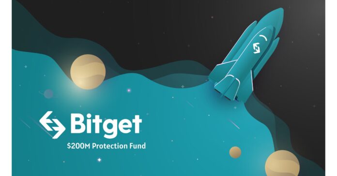 Bitget