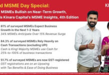 Kinara Capital MSME insights reveal strong optimism MSME