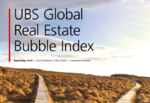UBS Global Real Estate Bubble Index 2025: Dubai and Madrid with strongest bubble risk increase Real Estate